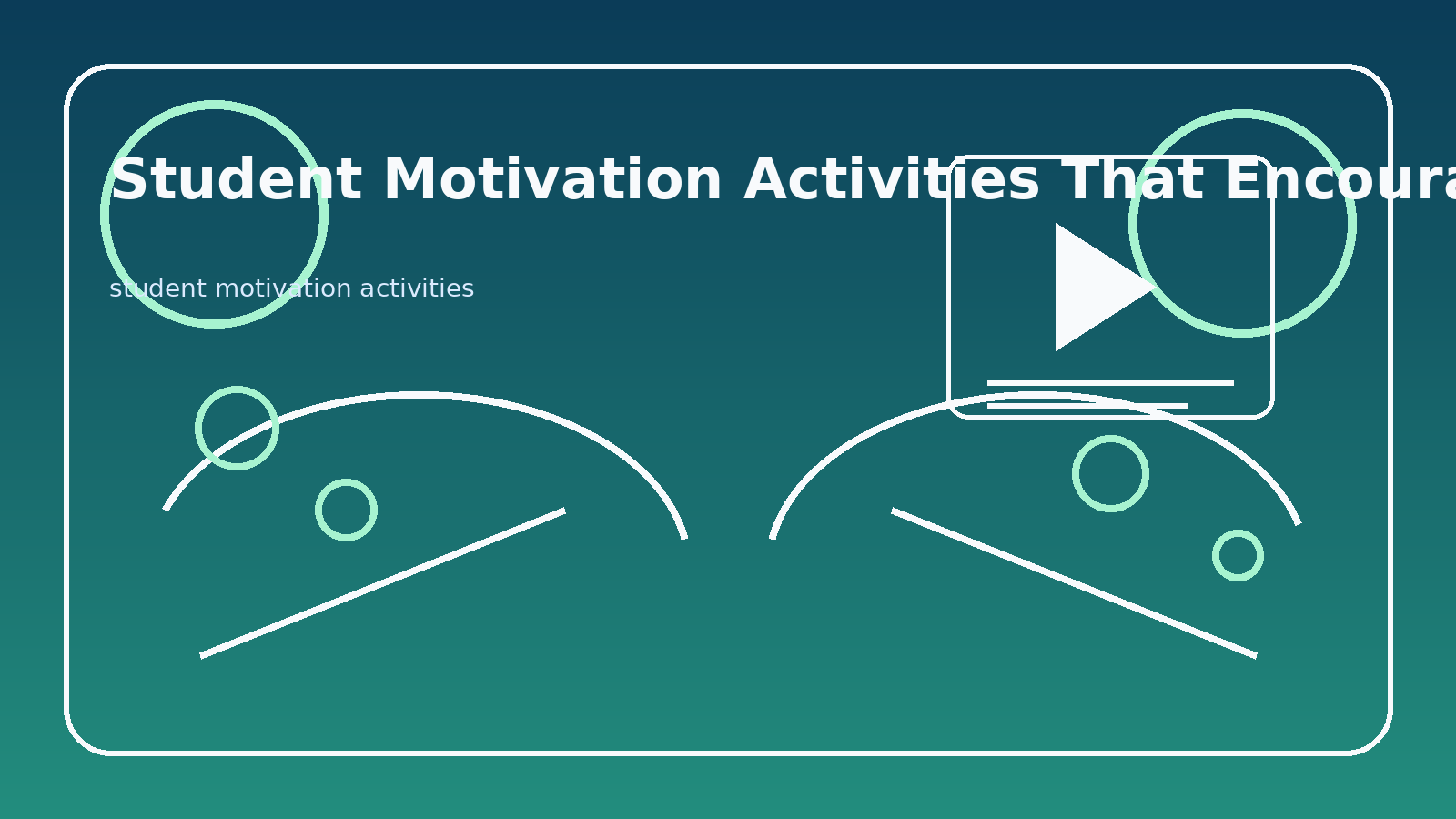 Featured image for Student Motivation Activities That Encourage Confidence and Goal Setting